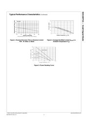 BAS16HT1G datasheet.datasheet_page 3