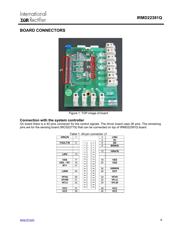 IRMD22381Q datasheet.datasheet_page 5