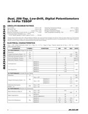 MAX5413 datasheet.datasheet_page 2