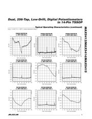 MAX5413 datasheet.datasheet_page 5
