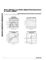 MAX5413 datasheet.datasheet_page 6