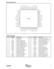 VCA2613Y2KG4 datasheet.datasheet_page 3