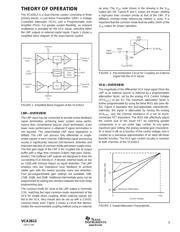 VCA2613Y2KG4 datasheet.datasheet_page 5