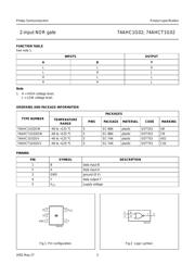 74AHC1G02 datasheet.datasheet_page 3