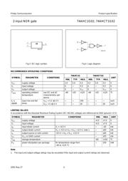 74AHC1G02 datasheet.datasheet_page 4