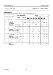 74AHC1G02 datasheet.datasheet_page 6