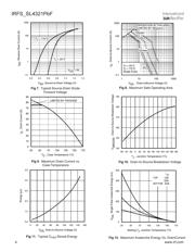 IRF3415SPBF datasheet.datasheet_page 4