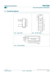 74LV164DB,118 datasheet.datasheet_page 3