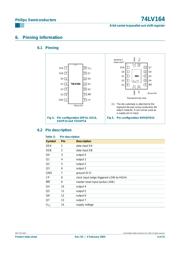 74LV164PW,112 datasheet.datasheet_page 4