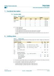 74LV164DB,118 datasheet.datasheet_page 5