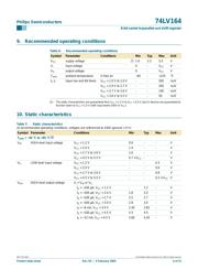 74LV164DB,118 datasheet.datasheet_page 6