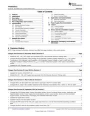 TPS65320BQPWPRQ1 datasheet.datasheet_page 2