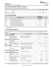 TPS65320BQPWPRQ1 datasheet.datasheet_page 6