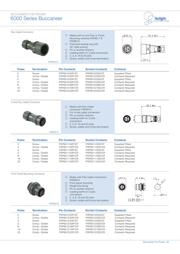 PXM6083 datasheet.datasheet_page 2