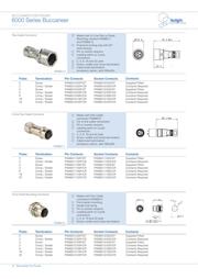 PXM6083 datasheet.datasheet_page 3