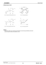 RAF040P01TCL datasheet.datasheet_page 6