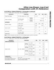 MAX931ESA+ datasheet.datasheet_page 3