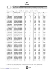 B72520V250K62 datasheet.datasheet_page 2