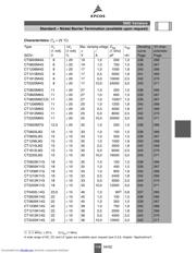 B72520V250K62 datasheet.datasheet_page 3