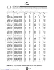 B72520V250K62 datasheet.datasheet_page 4