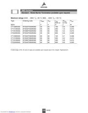 B72520V250K62 datasheet.datasheet_page 6