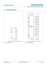 NX3L4051HR-Q100X datasheet.datasheet_page 3