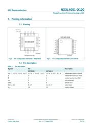 NX3L4051HR-Q100X datasheet.datasheet_page 4