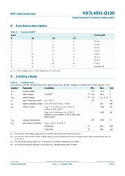 NX3L4051HR-Q100X datasheet.datasheet_page 5