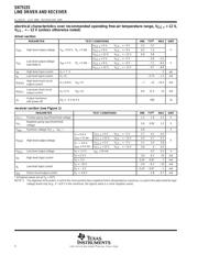 SN75155P datasheet.datasheet_page 5