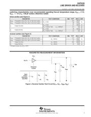 SN75155P datasheet.datasheet_page 6