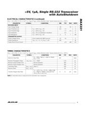 MAX221ECAE+ datasheet.datasheet_page 3