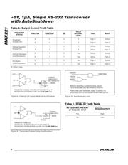 MAX221ECAE+ datasheet.datasheet_page 6