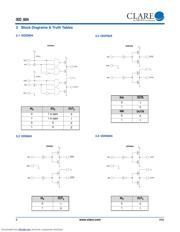 IXDN604SI datasheet.datasheet_page 6