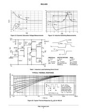 BUL45G datasheet.datasheet_page 6