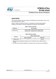 STM32L475RGT7TR datasheet.datasheet_page 1