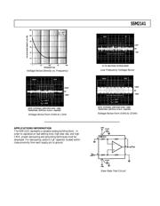 SSM2141 datasheet.datasheet_page 5