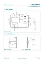 74HCT9046AN,112 datasheet.datasheet_page 3