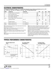 LT3433 数据规格书 3
