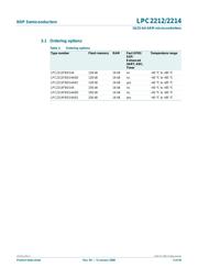 LPC2212FBD144/00 datasheet.datasheet_page 3