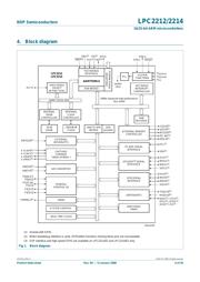 LPC2212FBD144/00 datasheet.datasheet_page 4