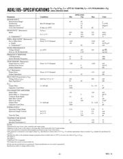 ADXL105 datasheet.datasheet_page 2