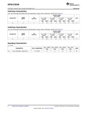 SN74LVC3GU04DCTR datasheet.datasheet_page 4