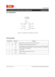 AP3105LKTR-G1 datasheet.datasheet_page 2