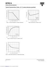 BFR91A Datasheet PDF page 4