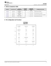 AFE4404 datasheet.datasheet_page 3