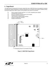 C8051F005-TB datasheet.datasheet_page 5