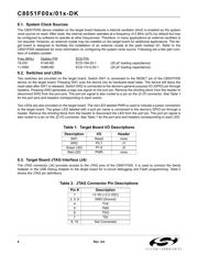 C8051F005-TB datasheet.datasheet_page 6