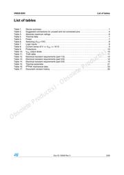 VN920-B5H13TR datasheet.datasheet_page 3