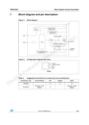 VN920-B5H13TR datasheet.datasheet_page 5