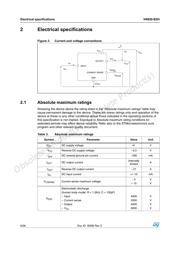 VN920-B5H13TR datasheet.datasheet_page 6